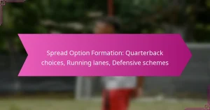 Spread Option Formation: Quarterback choices, Running lanes, Defensive schemes